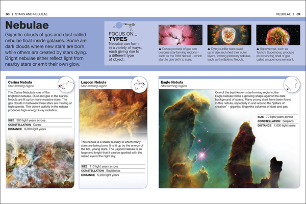Бумажная книга «Pocket Eyewitness Space. Facts at Your Fingertips» - фото №1