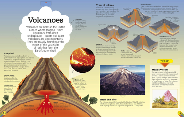 Бумажная книга «Utterly Amazing Earth. Packed with Pop-ups, Flaps, and Explosive Facts!» - фото №1
