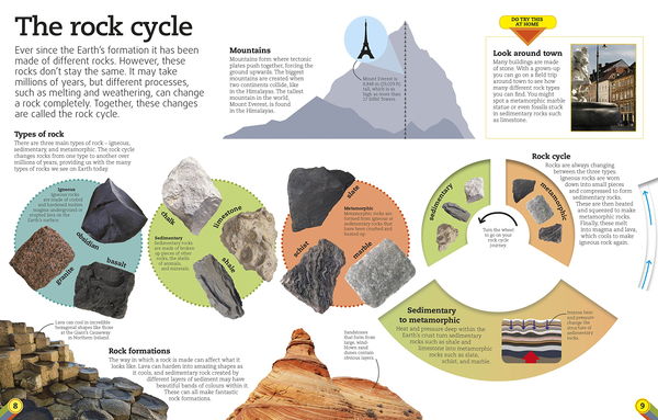 Бумажная книга «Utterly Amazing Earth. Packed with Pop-ups, Flaps, and Explosive Facts!» - фото №1