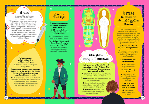 Паперова книга «Lists for Curious Kids: Human Body», автор Рейчел Делахей - фото №1