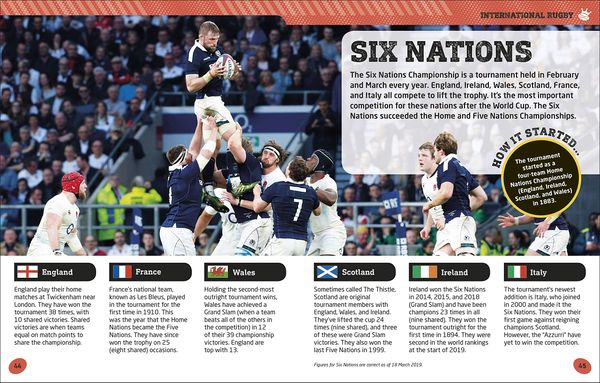 Паперова книга «Rugby. Be on the Ball with the Greatest Game on Earth» - фото №1