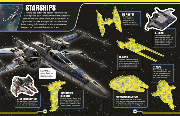 Паперова книга «Star Wars™ Ultimate Sticker Collection. More than 1000 Stickers», автор Шарі Ласт - фото №1
