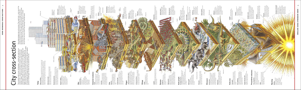 Бумажная книга «Stephen Biesty's More Incredible Cross-sections», автор Ричард Платт - фото №1