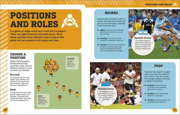Паперова книга «Rugby. Be on the Ball with the Greatest Game on Earth» - фото №1