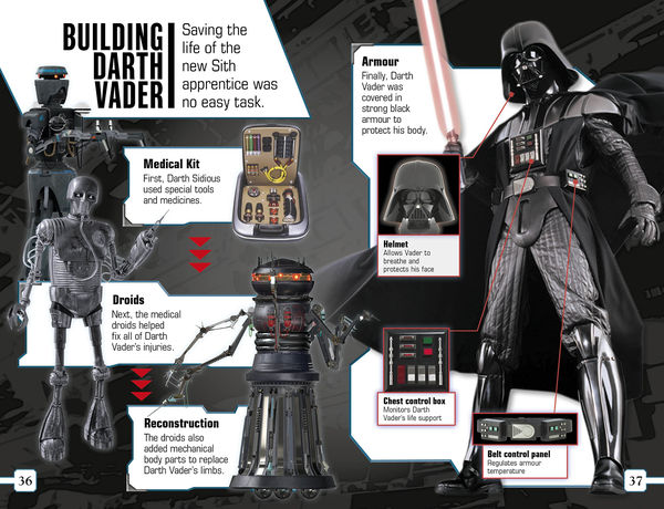 Бумажная книга «Star Wars. The Story of Darth Vader» - фото №1