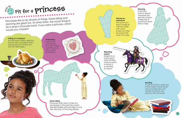 Бумажная книга «Princess Ultimate Sticker Book» - фото №1