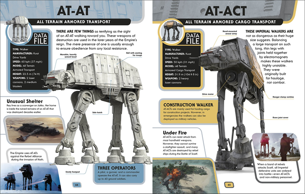 Паперова книга «Star Wars. Encyclopedia of Starfighters and Other Vehicles», автор Лендрі Вокер - фото №1