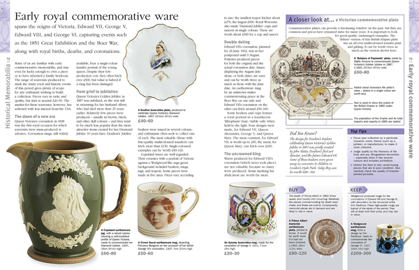 Бумажная книга «Buy, Keep, or Sell? An Insider's Guide to the Collectables of Today and Tomorrow», автор Джудит Миллер - фото №1