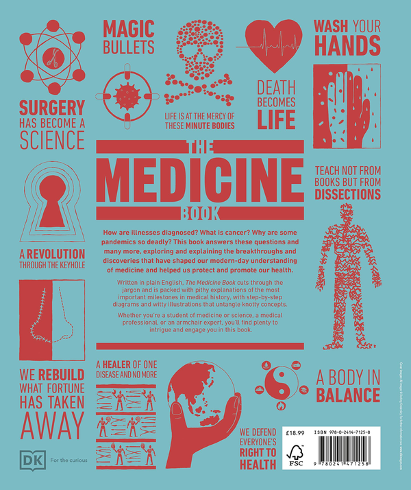 Паперова книга «The Medicine Book» - фото №1