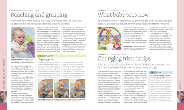 Бумажная книга «The Day-by-Day Baby Book. In-depth, Daily Advice on Your Baby's Growth, Care, and Development in the First Year» - фото №1