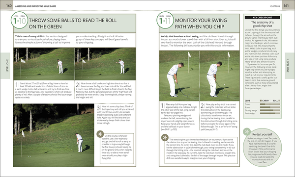 Паперова книга «The Complete Golf Manual», автор Стів Ньюелл - фото №1