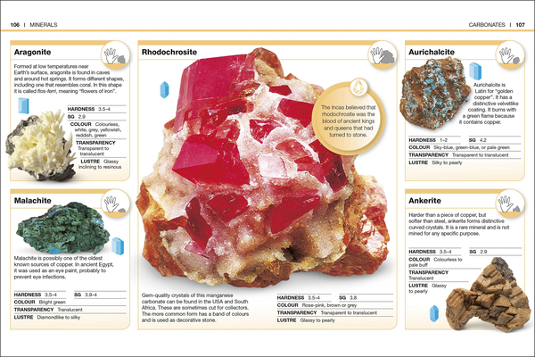 Бумажная книга «Rocks and Minerals. Facts at Your Fingertips» - фото №1