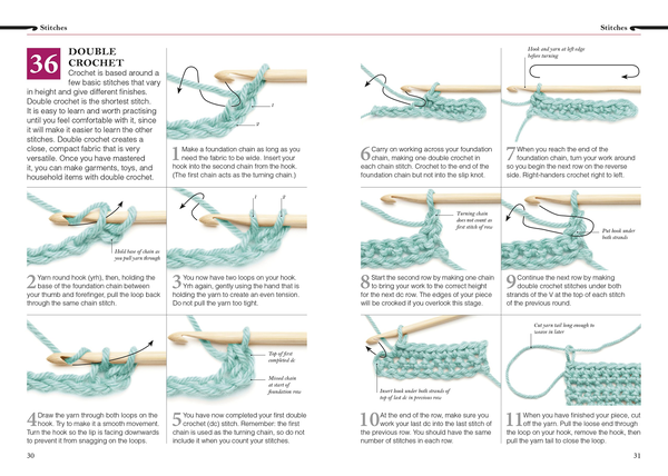 Паперова книга «101 Essential Tips Crochet. Breaks Down the Subject into 101 Easy-to-Grasp Tips» - фото №1