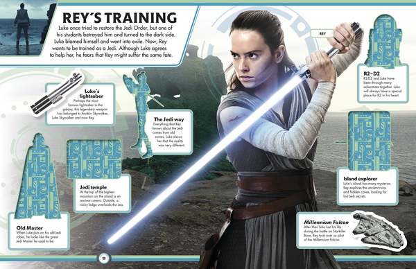 Паперова книга «Star War The Last Jedi Ultimate Sticker Collection», автор Девід Фентіман - фото №1