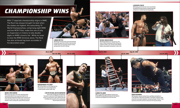 Бумажная книга «WWE World of the Rock», автор Стив Панталео - фото №1