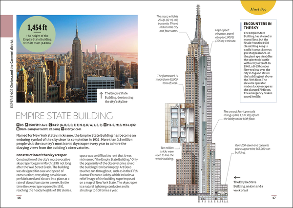 Бумажная книга «New York City Mini Map and Guide» - фото №1