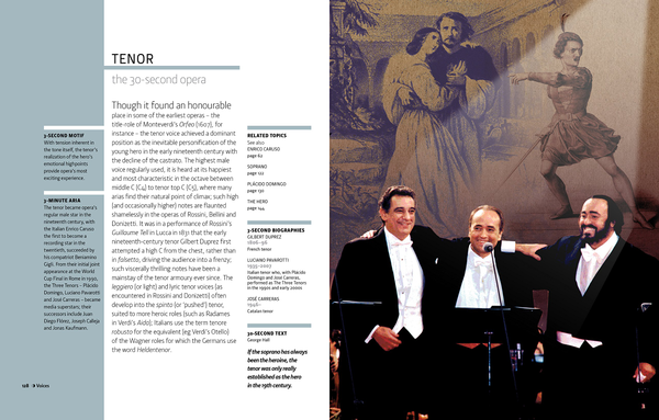 Паперова книга «30-Second Opera: The 50 Crucial Concepts, Roles and Performers, each explained in Half a Minute» - фото №1