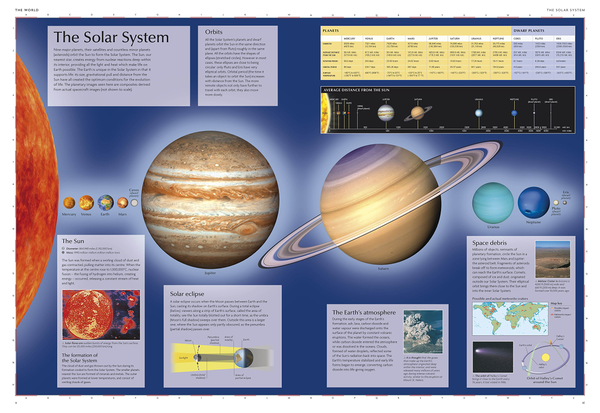 Бумажная книга «Reference World Atlas. Everything You Need to Know About Our Planet Today» - фото №1