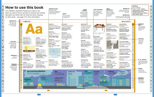 Паперова книга «Children's Illustrated Thesaurus» - фото №1