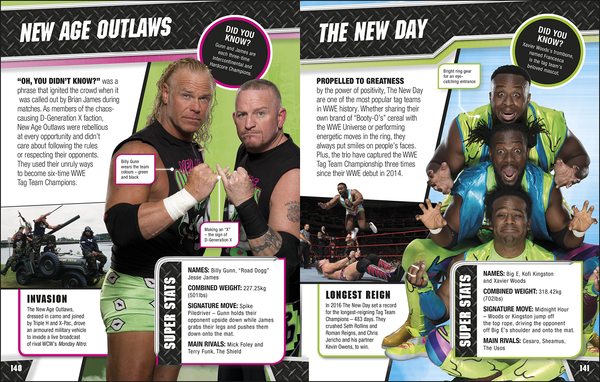 Бумажная книга «WWE Ultimate Superstar Guide», автор Джейк Блэк - фото №1
