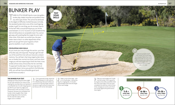 Паперова книга «The Complete Golf Manual», автор Стів Ньюелл - фото №1