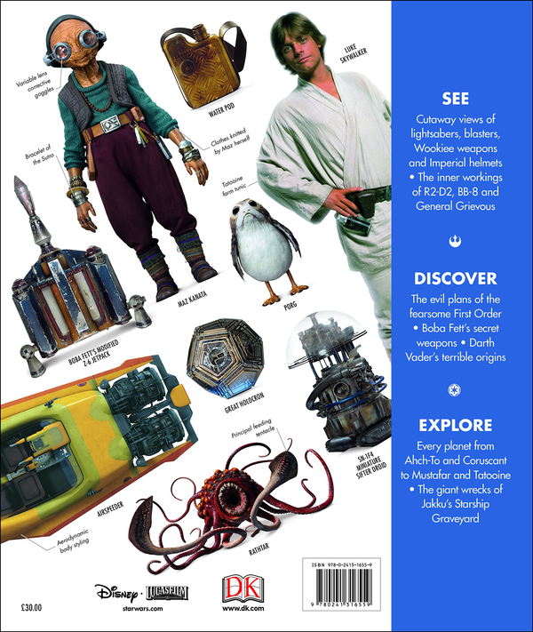 [object Object] «Star Wars The Complete Visual Dictionary New Edition», авторів Райдер Віндхем, Джейсон Фрайд, Пабло Ідальго, Джеймс Лучено, Девід Рейнольдс - фото №2 - мініатюра