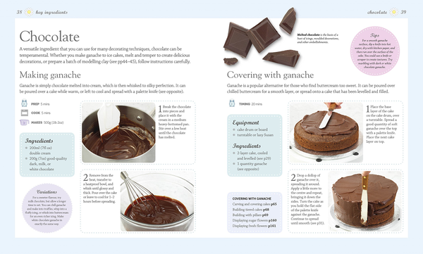 Бумажная книга «Step-by-Step Cake Decorating. 100s of Ideas, Techniques, and Projects for Creative Cake Designers», автор Карен Салливан - фото №1
