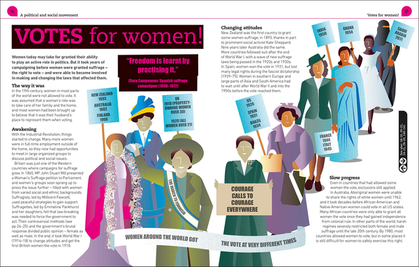 Паперова книга «Feminism Is...», автор Джемма Керні - фото №1