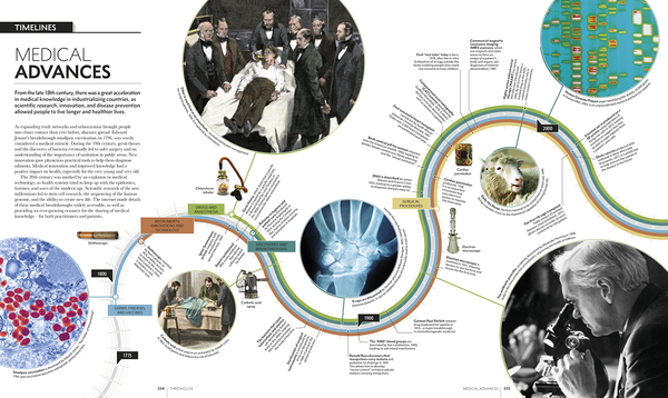 Бумажная книга «Big History: Our Incredible Journey, from Big Bang to Now» - фото №1