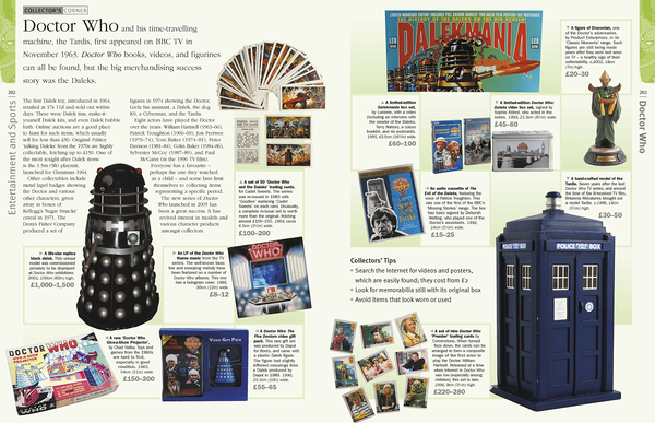 Бумажная книга «Buy, Keep, or Sell? An Insider's Guide to the Collectables of Today and Tomorrow», автор Джудит Миллер - фото №1