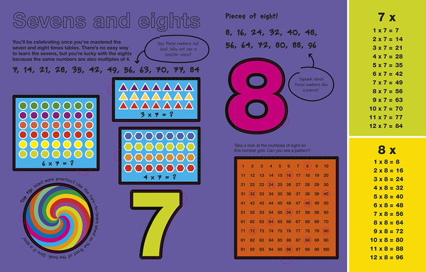 Бумажная книга «Turn to Learn Times Tables» - фото №1