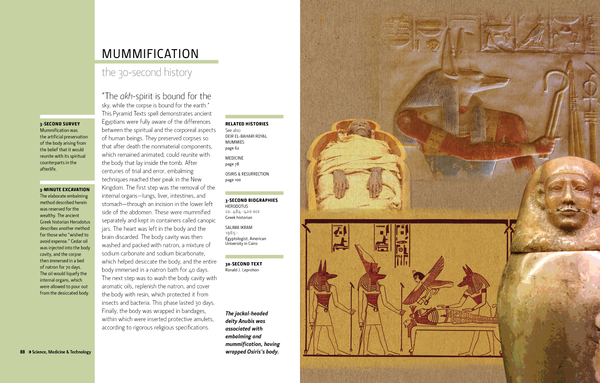 Бумажная книга «30-Second Ancient Egypt: The 50 Most Important Achievements of a Timeless Civilization, each Explained in Half a Minute» - фото №1