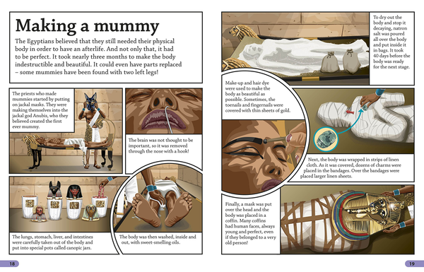 Бумажная книга «Ancient Egypt» - фото №1