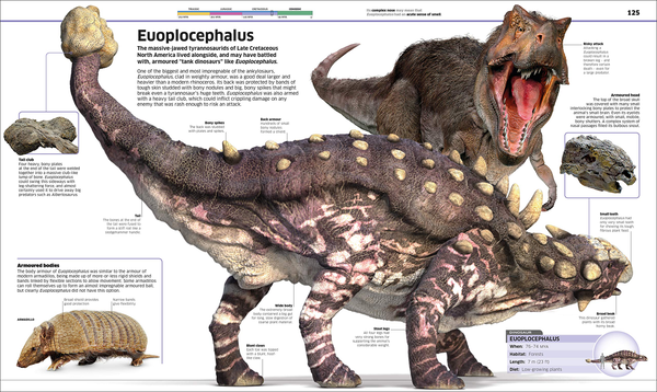 Бумажная книга «Knowledge Encyclopedia Dinosaur! Over 60 Prehistoric Creatures as You've Never Seen Them Before» - фото №1