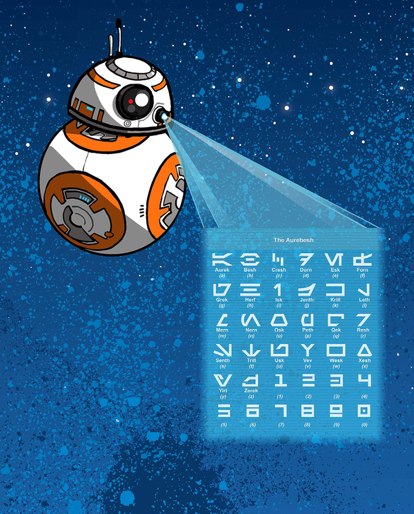 Бумажная книга «Star Wars: How to Speak Astromech with BB-8» - фото №1