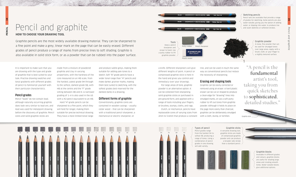 Бумажная книга «Artist's Drawing Techniques» - фото №1