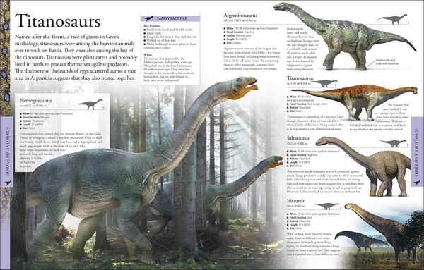 Бумажная книга «Dinosaurs A Children's Encyclopedia» - фото №1
