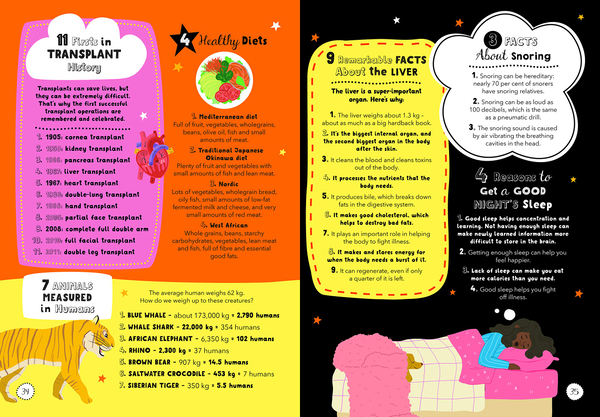 Паперова книга «Lists for Curious Kids: Human Body», автор Рейчел Делахей - фото №1