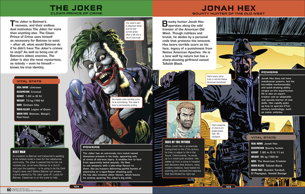 Паперова книга «DC Comics Ultimate Character Guide», автор Мелані Скотт - фото №1