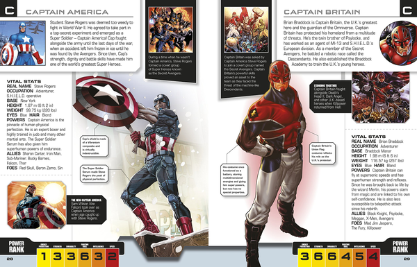 Паперова книга «Marvel The Avengers The Ultimate Character Guide», автор Алан Каусілл - фото №1