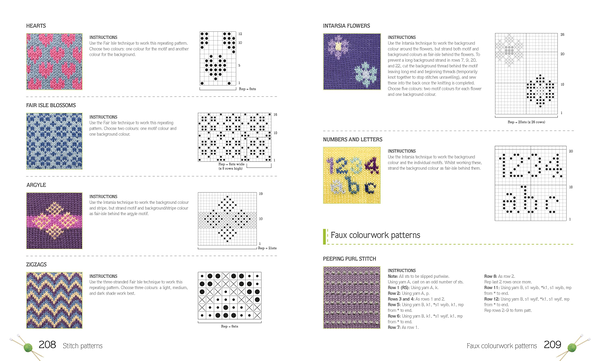 Бумажная книга «Knit Step by Step. More than 200 Techniques and Stitch Patterns with 10 Easy Projects», автор Фредерика Патмор - фото №1