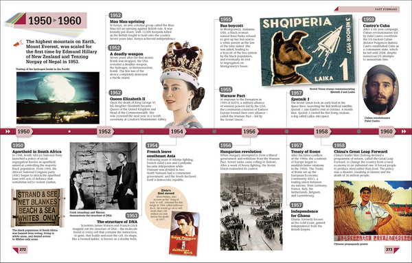 Бумажная книга «History Year by Year», авторов Питер Крисп, Джо Фуллман, Сьюзен Кеннеди - фото №1