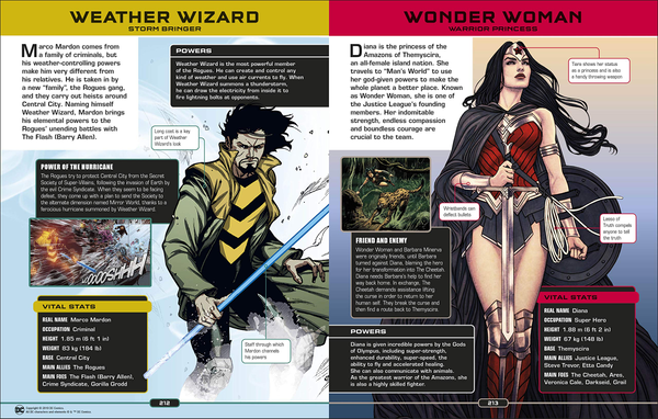 Паперова книга «DC Comics Ultimate Character Guide», автор Мелані Скотт - фото №1