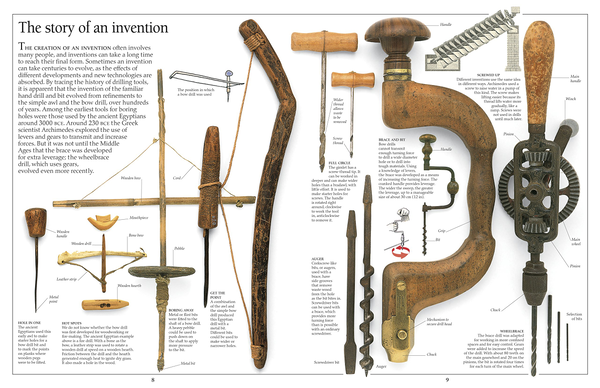 Бумажная книга «Invention» - фото №1