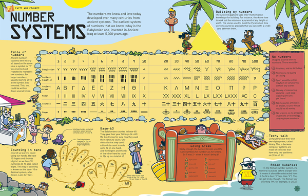 Паперова книга «Train Your Brain to be a Maths Genius» - фото №1