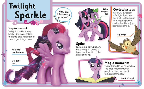 Бумажная книга «The Amazing Book of My Little Pony» - фото №1