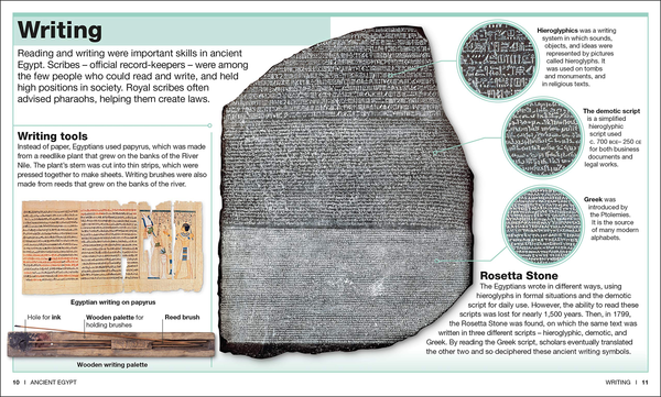 Паперова книга «Ancient Egypt» - фото №1