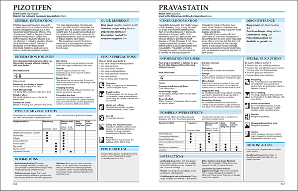 Бумажная книга «BMA New Guide to Medicines and Drugs» - фото №1
