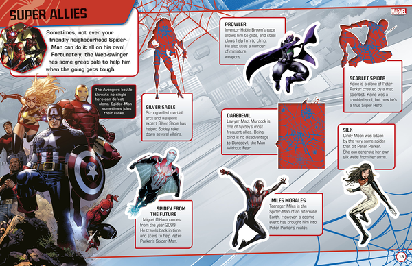 Бумажная книга «Marvel Spider-Man Ultimate Sticker Collection» - фото №1