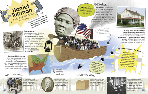 Бумажная книга «100 Women Who Made History. Remarkable Women Who Shaped Our World » - фото №1